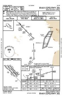 RNAV (GPS) RWY 30L chart preview