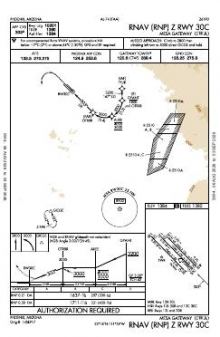 RNAV (RNP) Z RWY 30C chart preview