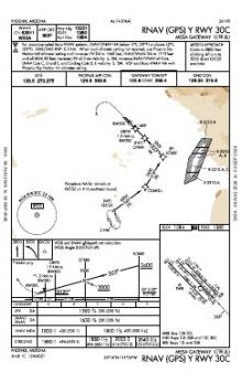 RNAV (GPS) Y RWY 30C chart preview