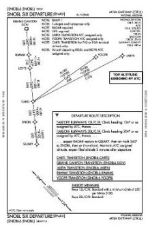 SNOBL SIX (RNAV) chart preview