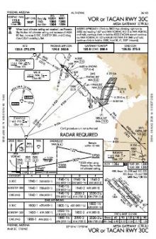 VOR OR TACAN RWY 30C chart preview