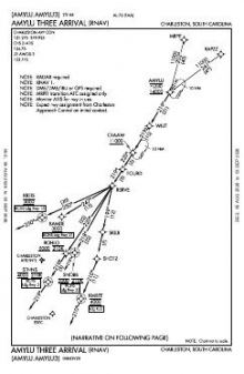 AMYLU THREE (RNAV) chart preview