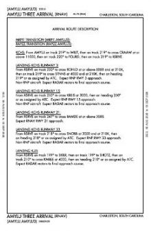 AMYLU THREE (RNAV), CONT.1 chart preview