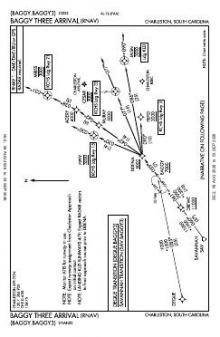 BAGGY THREE (RNAV) chart preview