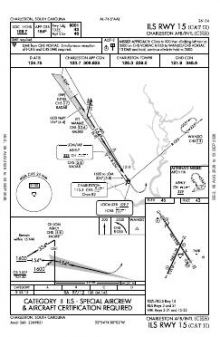 ILS RWY 15 (CAT II) chart preview