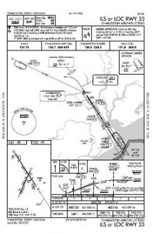ILS OR LOC RWY 33 chart preview