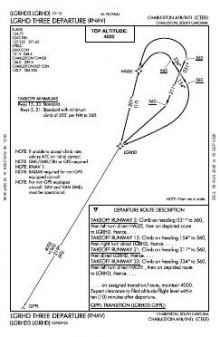 LGRHD THREE (RNAV) chart preview