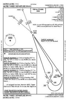 MLTRE THREE (RNAV) chart preview