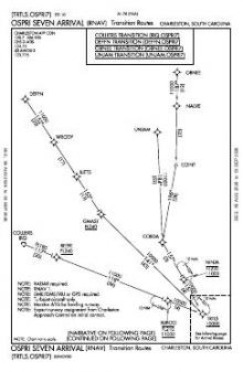 OSPRI SEVEN (RNAV) chart preview
