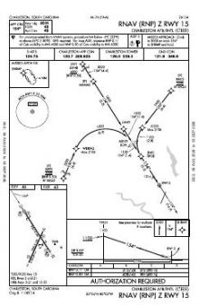 RNAV (RNP) Z RWY 15 chart preview