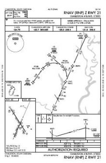 RNAV (RNP) Z RWY 21 chart preview
