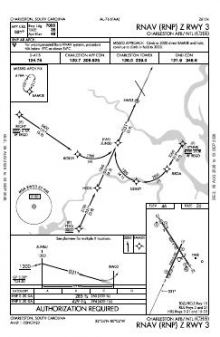 RNAV (RNP) Z RWY 03 chart preview