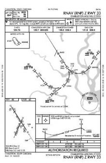 RNAV (RNP) Z RWY 33 chart preview
