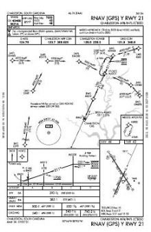 RNAV (GPS) Y RWY 21 chart preview