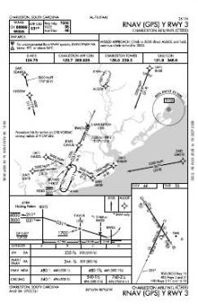 RNAV (GPS) Y RWY 03 chart preview