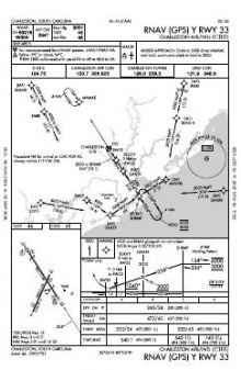 RNAV (GPS) Y RWY 33 chart preview
