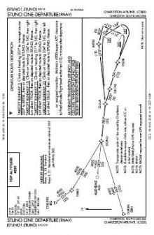 STUNO ONE (RNAV) chart preview