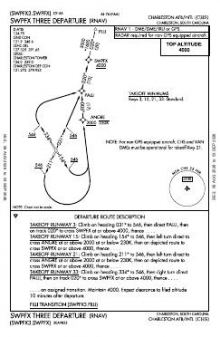 SWPFX THREE (RNAV) chart preview