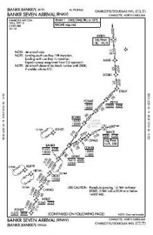 BANKR SEVEN (RNAV) chart preview