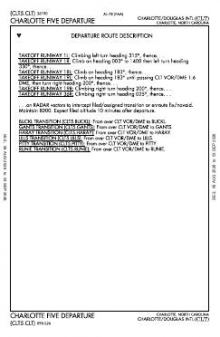 CHARLOTTE FIVE, CONT.1 chart preview