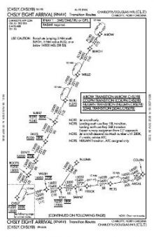 CHSLY EIGHT (RNAV) chart preview