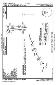 ESTRR SEVEN (RNAV) chart preview