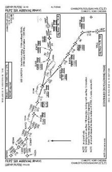 FILPZ SIX (RNAV) chart preview