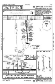 ILS RWY 19R (CAT II - III) chart preview