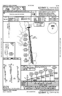 ILS RWY 01L (CAT II - III) chart preview