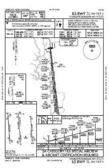 ILS RWY 01L (SA CAT I) chart preview