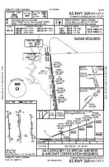 ILS RWY 36R (SA CAT I) chart preview