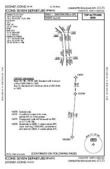 ICONS SEVEN (RNAV) chart preview