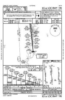 ILS OR LOC RWY 19R chart preview