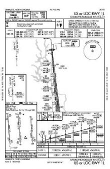 ILS OR LOC RWY 01L chart preview