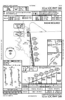 ILS OR LOC RWY 36R chart preview