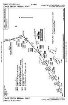JONZE SEVEN (RNAV) chart preview
