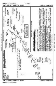JOOLS THREE (RNAV) chart preview