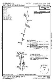 KRITR EIGHT (RNAV) chart preview