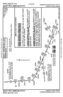 MLLET FIVE (RNAV) chart preview