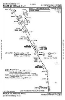 PARQR SIX (RNAV) chart preview