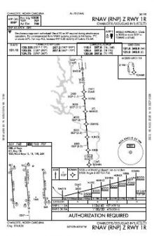 RNAV (RNP) Z RWY 01R chart preview