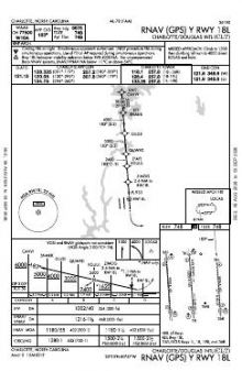 RNAV (GPS) Y RWY 18L chart preview