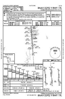 RNAV (GPS) Y RWY 19L chart preview