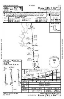 RNAV (GPS) Y RWY 01R chart preview