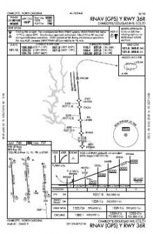 RNAV (GPS) Y RWY 36R chart preview