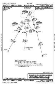 STOCR SIX (RNAV) chart preview