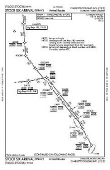 STOCR SIX (RNAV), CONT.1 chart preview