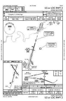 ILS OR LOC RWY 02 chart preview