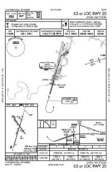 ILS OR LOC RWY 20 chart preview