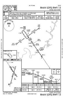RNAV (GPS) RWY 15 chart preview